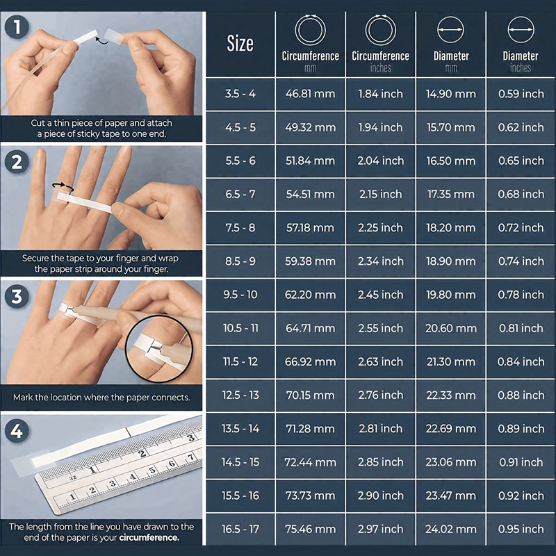 ring size